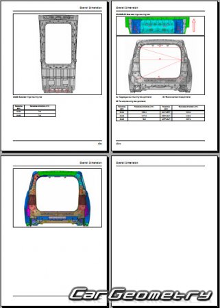   Maxus Euniq5 2020-2025 Body dimensions
