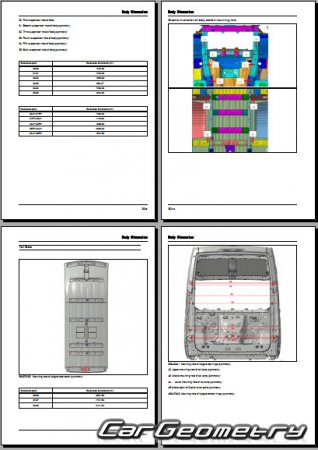   Maxus Deliver 9 (V90) 2023-2028 Body dimensions