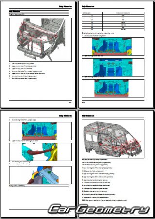   Maxus Deliver 9 (V90) 2023-2028 Body dimensions