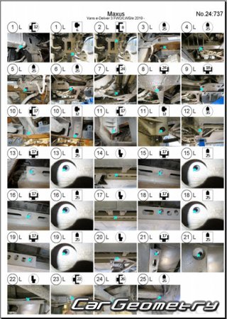   Maxus eDeliver3 (EV30) 2019-2026 Body dimensions