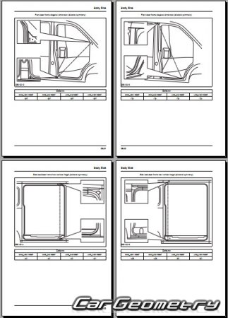   Maxus EV80 2019-2026 Body dimensions