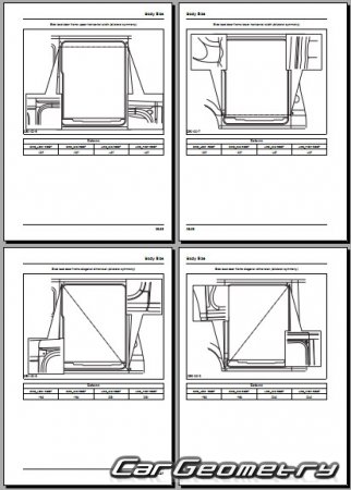   Maxus EV80 2019-2026 Body dimensions