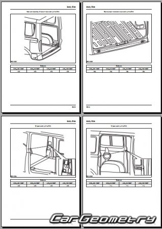   Maxus EV80 2019-2026 Body dimensions