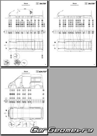   Maxus EV80 2019-2026 Body dimensions