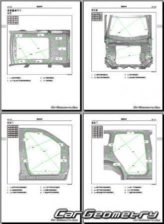   Tank 500 2021-2027 Body Repair Manual