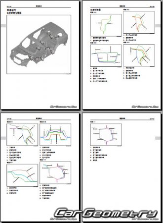   Tank 500 2021-2027 Body Repair Manual