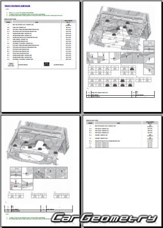 Toyota 4Runner & 4Runner HV � 2025 Collision shop manual