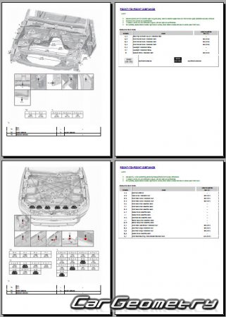 Toyota 4Runner & 4Runner HV � 2025 Collision shop manual