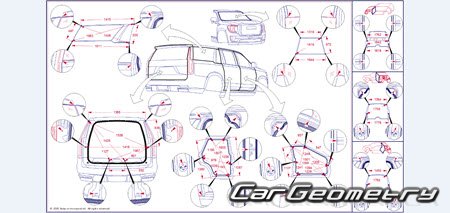 �������� ������� Cadillac Escalade ESV 2021-2027 Body dimensions
