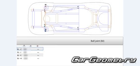   Subaru Forester (SL) 2025-2030 Body dimensions