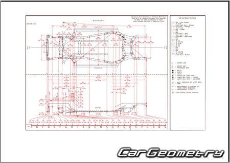   Subaru Forester (SL) 2025-2030 Body dimensions