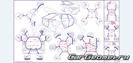 Размеры кузова Subaru Solterra 2022-2028 Body Repair Manual Размеры кузова Subaru Solterra 2022-2028 Body Repair Manual