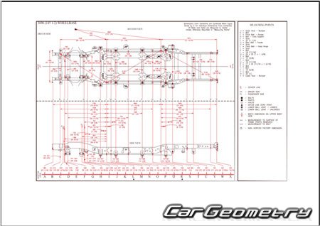 Кузовные размеры Ford F-150 Lightning 2022-2028 Body dimensions Кузовные размеры Ford F-150 Lightning 2022-2028 Body dimensions