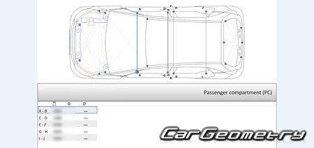 Honda Jazz / Fit (GR)  2020 Body dimensions