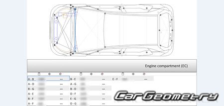 Honda Jazz / Fit (GR)  2020 Body dimensions