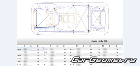 Honda Jazz / Fit (GR)  2020 Body dimensions