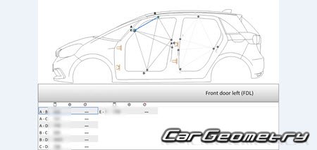 Honda Jazz / Fit (GR)  2020 Body dimensions