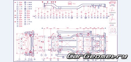 Размеры кузова Fiat Doblo (263) 2010-2019 Размеры кузова Fiat Doblo (263) 2010-2019
