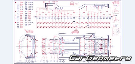 Геометрия Опель Комбо, Кузовные размеры Opel Combo Van (SWB, LWB) 2012-2017 Геометрия Опель Комбо, Кузовные размеры Opel Combo Van (SWB, LWB) 2012-2017