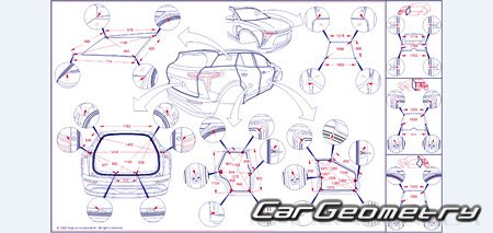 Размеры кузова Chevrolet Blazer EV 2024–2030 Body Repair Manual Размеры кузова Chevrolet Blazer EV 2024–2030 Body Repair Manual