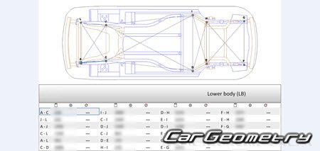 Размеры кузова Nissan Rogue (T33) с 2021-2027 Body Repair Manual Размеры кузова Nissan Rogue (T33) с 2021-2027 Body Repair Manual