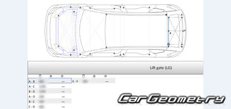 Размеры кузова Nissan Rogue (T33) с 2021-2027 Body Repair Manual Размеры кузова Nissan Rogue (T33) с 2021-2027 Body Repair Manual