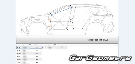 Размеры кузова Nissan Rogue (T33) с 2021-2027 Body Repair Manual Размеры кузова Nissan Rogue (T33) с 2021-2027 Body Repair Manual