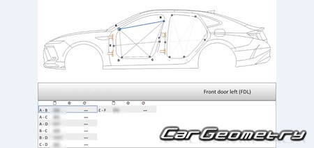 ������� ������ Hyundai Sonata (DN8) 2024-2026 Body Repair Manual