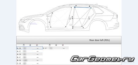 Кузовные размеры Volkswagen Golf Variant 2021-2026 Body Repair Manual Кузовные размеры Volkswagen Golf Variant 2021-2026 Body Repair Manual
