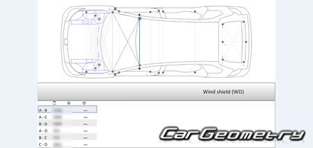 Кузовные размеры Volkswagen Golf Variant 2021-2026 Body Repair Manual Кузовные размеры Volkswagen Golf Variant 2021-2026 Body Repair Manual