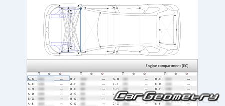 Кузовные размеры Volkswagen Golf Variant 2021-2026 Body Repair Manual Кузовные размеры Volkswagen Golf Variant 2021-2026 Body Repair Manual
