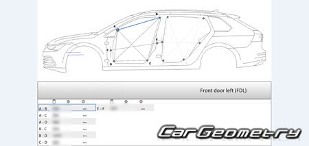 Кузовные размеры Volkswagen Golf Variant 2021-2026 Body Repair Manual Кузовные размеры Volkswagen Golf Variant 2021-2026 Body Repair Manual