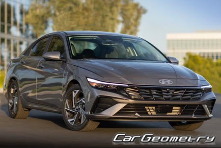 Кузовные размеры Хендай Элантра, Размеры кузова Hyundai Elantra (CN7) 2024–2027 Кузовные размеры Хендай Элантра, Размеры кузова Hyundai Elantra (CN7) 2024–2027