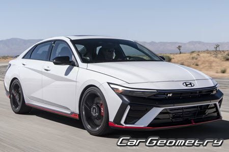 Кузовные размеры Хендай Элантра Н, Размеры кузова Hyundai Elantra N (CN7 N) 2024–2027 Кузовные размеры Хендай Элантра Н, Размеры кузова Hyundai Elantra N (CN7 N) 2024–2027