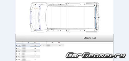 Suzuki Spacia (MK54S MK94S) 2023�2028 (RH Japanese market) Body dimensions
