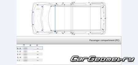Mazda Flair Wagon (MM54S MM94S) 2023-2028 (RH Japanese market) Body dimensions