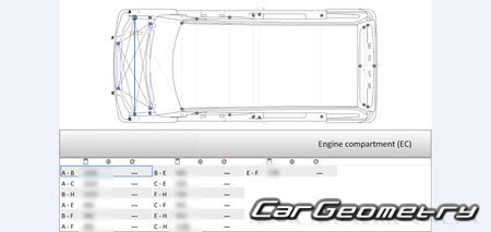 Mazda Flair Wagon (MM54S MM94S) 2023-2028 (RH Japanese market) Body dimensions