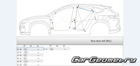 BYD Seal U (Song Plus) EV 2023-2028 Body Repair Manual