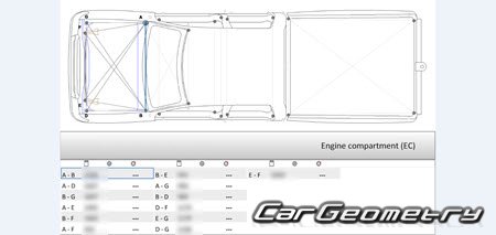 �������� ������� Great Wall Deer