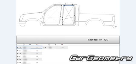 �������� ������� Great Wall Deer