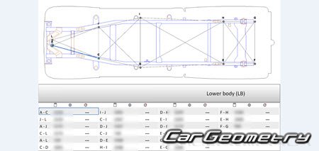 �������� ������� Great Wall Deer