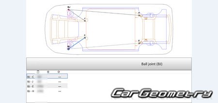 �������� ������� Chevrolet Equinox EV 2024�2030 Body dimensions