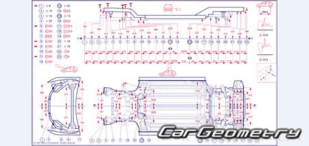 �������� ������� Chevrolet Equinox EV 2024�2030 Body dimensions