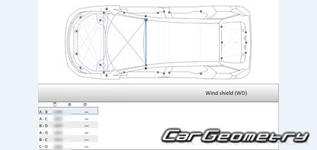 �������� ������� Chevrolet Equinox EV 2024�2030 Body dimensions