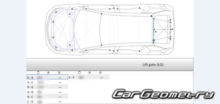 �������� ������� Chevrolet Equinox EV 2024�2030 Body dimensions