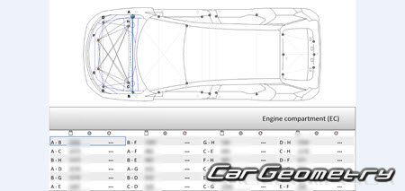 �������� ������� Chevrolet Equinox EV 2024�2030 Body dimensions