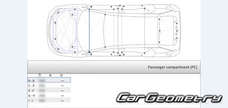 �������� ������� Chevrolet Equinox EV 2024�2030 Body dimensions
