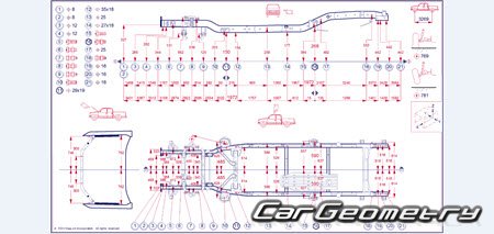 ������� ������ Ford Ranger 2023-2030 Body dimensions