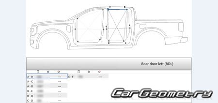 ������� ������ Ford Ranger 2023-2030 Body dimensions