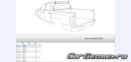 ������� ������ Ford Ranger 2023-2030 Body dimensions